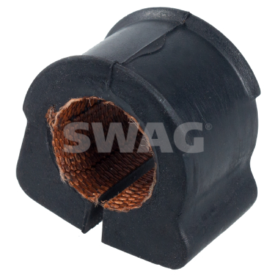 Ulożenie priečneho stabilizátora SWAG